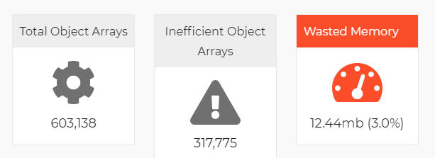 Inefficient-object-arrays-stats